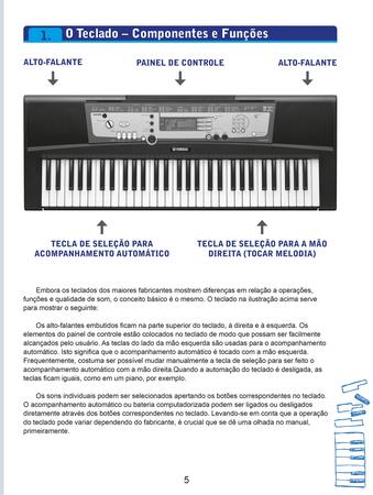 O que é notação musical? Descubra agora - Aprenda Piano