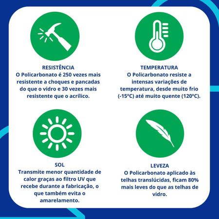 Imagem de Telha Portuguesa Policarbonato Transparente 7 Peças