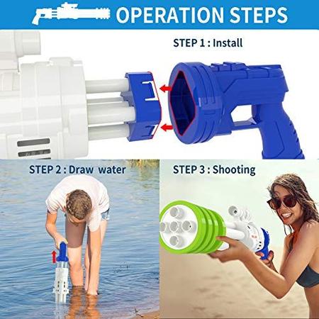 Super hotsell soaker water