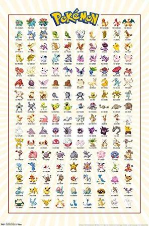 MEUS POKEMONS FAVORITOS DE CADA TIPO(KANTO)