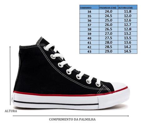 Kanui converse 2025