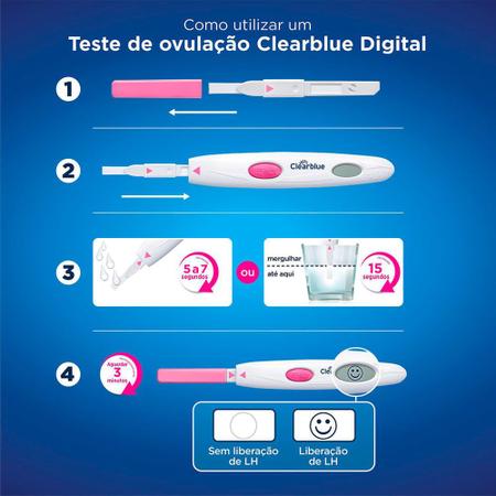 Imagem de Tentando Engravidar Teste De Ovulação Digital Clearblue C/10