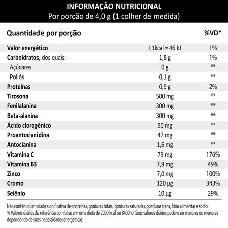 Termoplus Tangerina com Chá Verde (240g) - Vitafor
