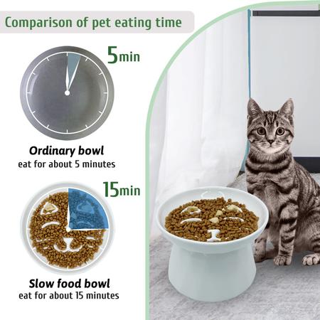 Imagem de Tigela Slow Feeder Cat Bowl BNOSDM Ceramic Elevated 350 ml/11,84 onças