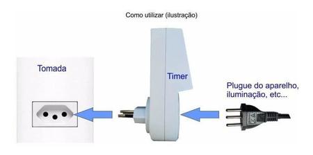 Imagem de Timer Digital Bivolt Lcd Programável Temporizador Tomada