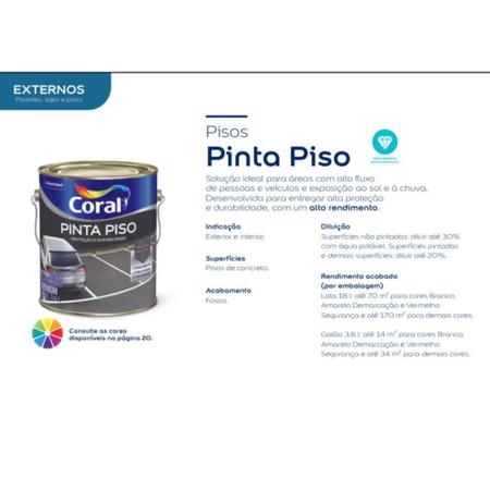 Tinta Acrílica Coral Pinta Piso 18l Cores Imagem de Tinta Acrílica Coral Pinta Piso 18l Cores