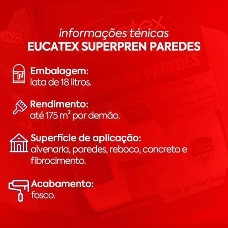 Imagem de Tinta impermeavel superpren eucatex parede externa 18l branco