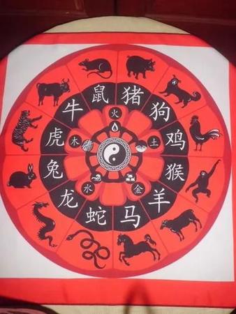 Imagem de Toalha Esoterica Astrologia Coelho Horoscopo Chines Ano 2023