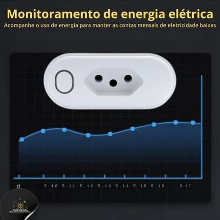 Imagem de Tomada De Embutir Inteligente Medidor De Energia 20A Eka