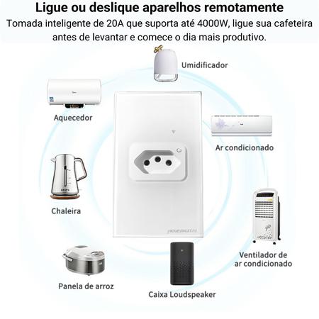 Tomada De Parede 20a Inteligente Wifi C/ Medidor De Consumo - Nova Digital  - Tomada Inteligente - Magazine Luiza