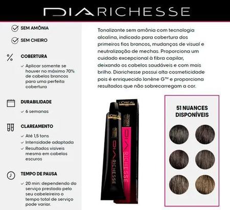 Loreal Kit Dia Richesse c/2 Tonalizantes 5 Castanho Claro 50g + 2 Rev. 9v -  Loreal Professionnel - Tonalizante de Cabelo - Magazine Luiza