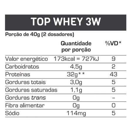 Imagem de Top Whey 3w - 900g - Max Titanium