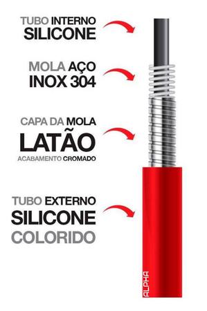 Imagem de Torneira Cozinha Mesa Flexível Luxo Color Red C-65