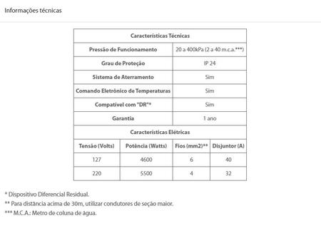 Imagem de Torneira Eletrônica Essence Mesa 5500W 220V Lorenzetti