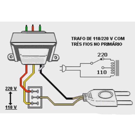 Imagem de Transformador Trafo 12+12vac Bivolt 110/220v 1,5a