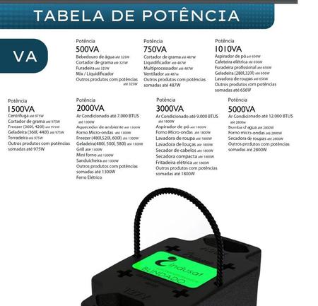 Imagem de Transformador Tripolar 3000va Suporta 1800w 110v 220v Conversor Bivolt 10a