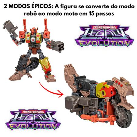 Transformers: bonecos e sua história - Blog da Lu - Magazine Luiza