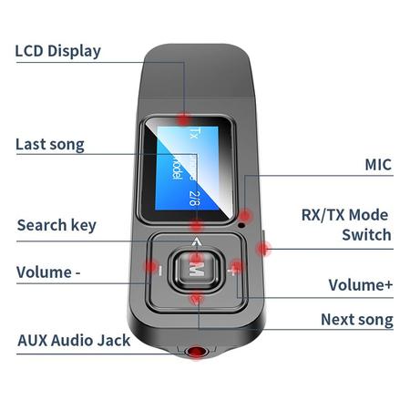 Imagem de Transmisor y receptor de Audio 5 en 1 Dongle USB Bluetooth