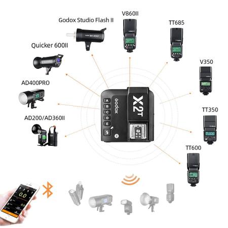 Imagem de Transmissor Rádio Flash Trigger Godox X2T-N Wireless i-TTL Sem Fio para Nikon