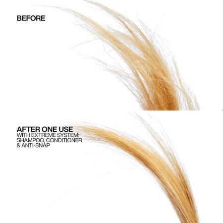 Imagem de Tratamento Leave-In Redken Anti-Breakage 250ml para cabelos secos