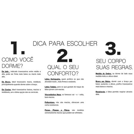 Imagem de Travesseiro Dunlopillo Basic Flat 100% Latex Importado