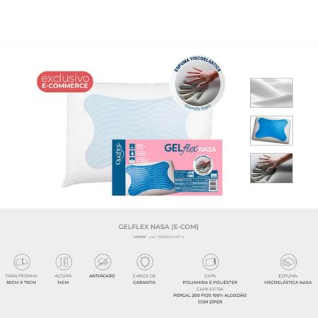 Travesseiro Gel Flex - Com Capa c/ Zíper - Duoflex Imagem de Travesseiro Gel Flex - Com Capa c/ Zíper