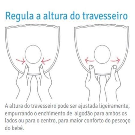Imagem de Travesseiro Plagiocefalia Cabeça Chata Menina Bebê - Poshop Bebê