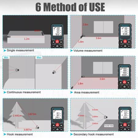 Imagem de Trena Laser Profissional Digital Medidor de Distância Laser Alta Precisão 40 metros