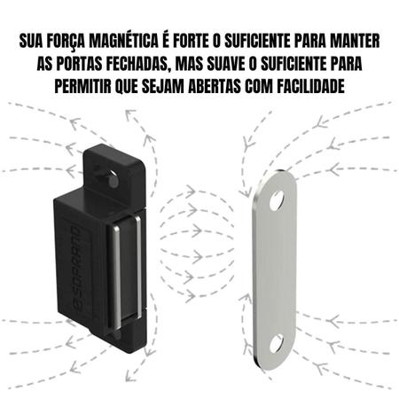 Imagem de Trinco Porta De Armario Fecho Trava Magnetica Ima Moveis