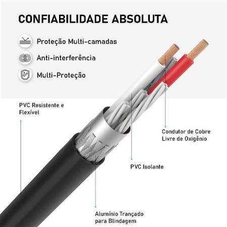 Imagem de Ugreen Adaptador Cabo 2 Rca Macho Para Fêmea Jack P2