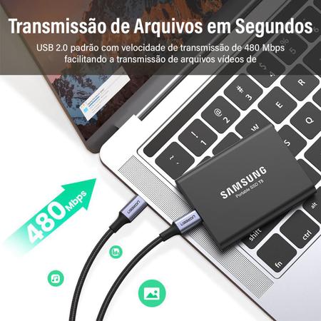 Cabo USB-A para USB-C 2.0 com 1M - Carregamento e Dados - Ugreen - USB-C -  Magazine Luiza