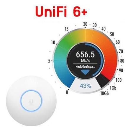 Imagem de Ui U6+ Unifi AP AC WiFi 6 300+ Clientes/Original + Nfe