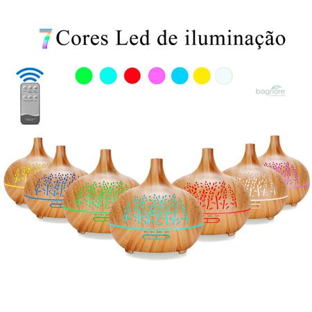 Imagem de Umidificador e Aromatizador de Ar Purificador Led com 5 Essências Aromatizadoras Concentradas