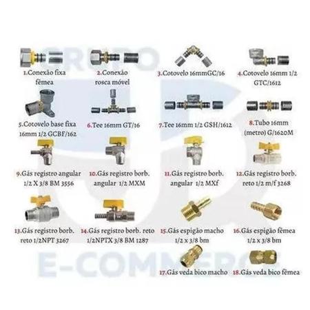 Imagem de União Redução Para Gás Tubo Pex 16mm Prensar Emmeti