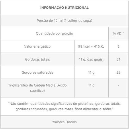 Imagem de Upgrade energy 250ml - Equaliv