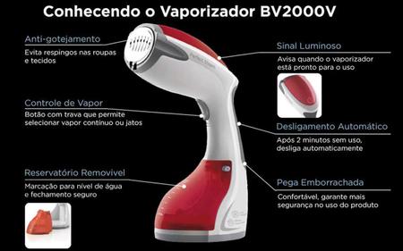 Imagem de Vaporizador de Passar Roupas Limpar Cortinas Móveis Estofados Sofás Poltronas BlackDecker BDV2000V Voltagem 110v~127v