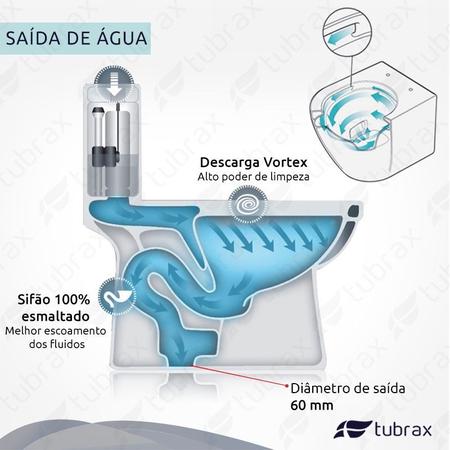 Imagem de Vaso Sanitário Monobloco Completo - Caixa Acoplada Privada modelo Acies Tubrax