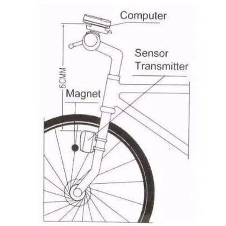 Imagem de Velocímetro Digital Odômetro Bike Com Fio Bicicleta Ciclo