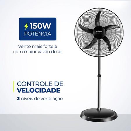 Imagem de Ventilador Coluna Turbo Pro 55 150w 220v Nvc-pro-55 Mondial Preto