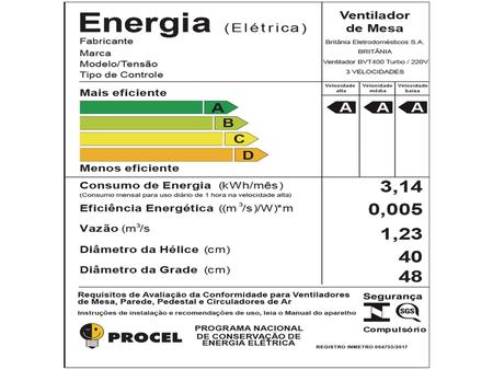 Imagem de Ventilador de Mesa Britânia BVT400 Turbo