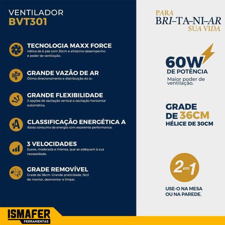 Imagem de Ventilador De Mesa Britânia Maxx Force 30cm 6 Pás 3 Vel Diâmetro 30 Cm 110v