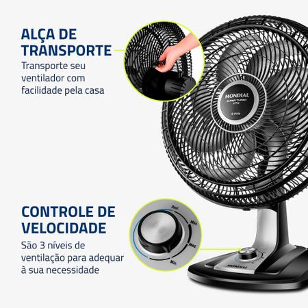 Imagem de Ventilador de Mesa Mondial Turbo 8 Pás VTX-40-8P