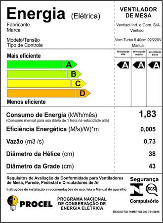 Imagem de Ventilador de Mesa Turbo 40cm 6 Pás Vermelho Oscilante Ventisol 220v Premium