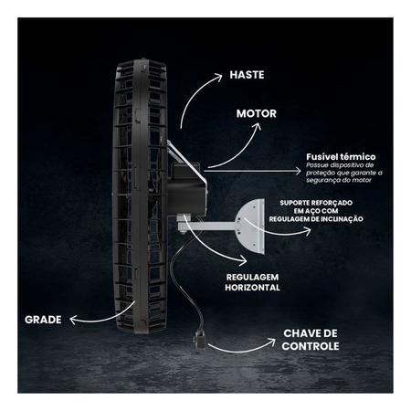 Imagem de Ventilador de Parede 1 Metro Industrial GP VP1M2 Ventisol