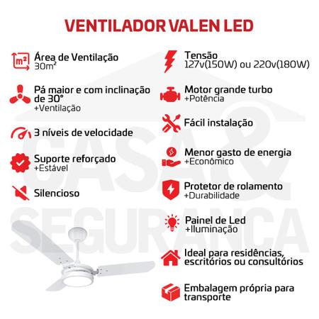 Imagem de Ventilador De Teto Branco Motor Grande Potente Painel Led 6500k 18w 3 Pás Valen Led Ventex