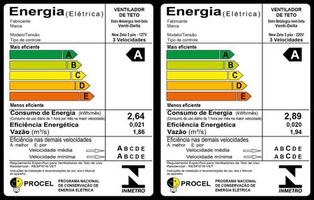 Imagem de Ventilador de Teto New Zeta 3p pm 220v bco/lat c3v