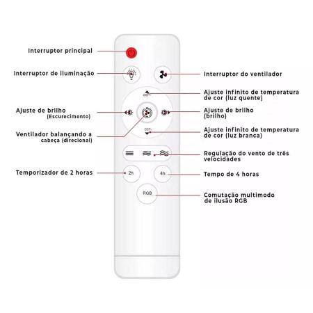 Imagem de Ventilador Luminária de Teto com Controle Remoto e Rotação 360