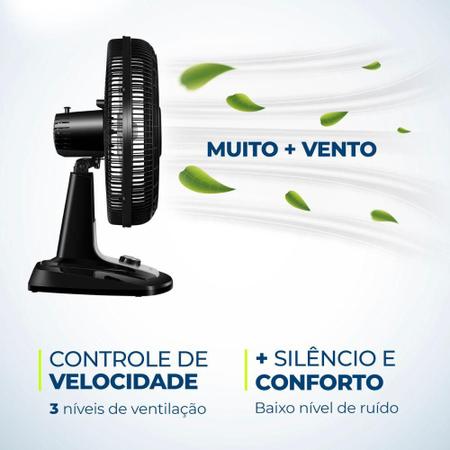 Imagem de Ventilador Mondial Turbo VTX-50 8 Pás 50cm 150W Preto