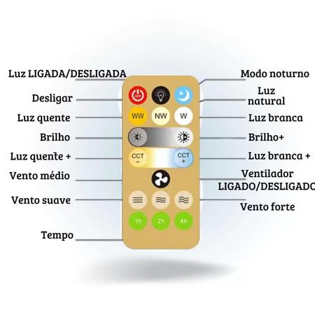 Imagem de Ventilador Teto Lâmpada Led Bivolt Silencioso Controle