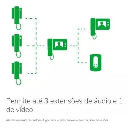 Imagem de Video porteiro ivr 1010 4 polegadas intelbras